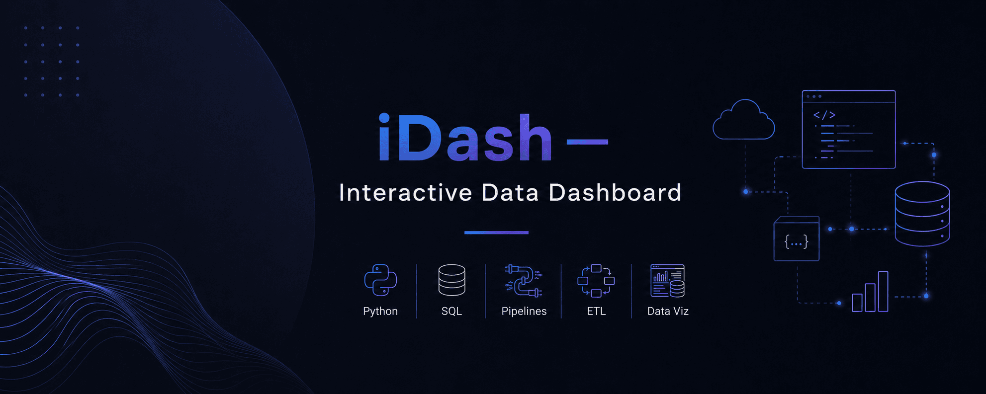 iDash — Interactive Data Dashboard